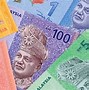 1 Token Berapa Rupiah