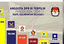 Pemenang Dpr Ri Dapil Jakarta 2